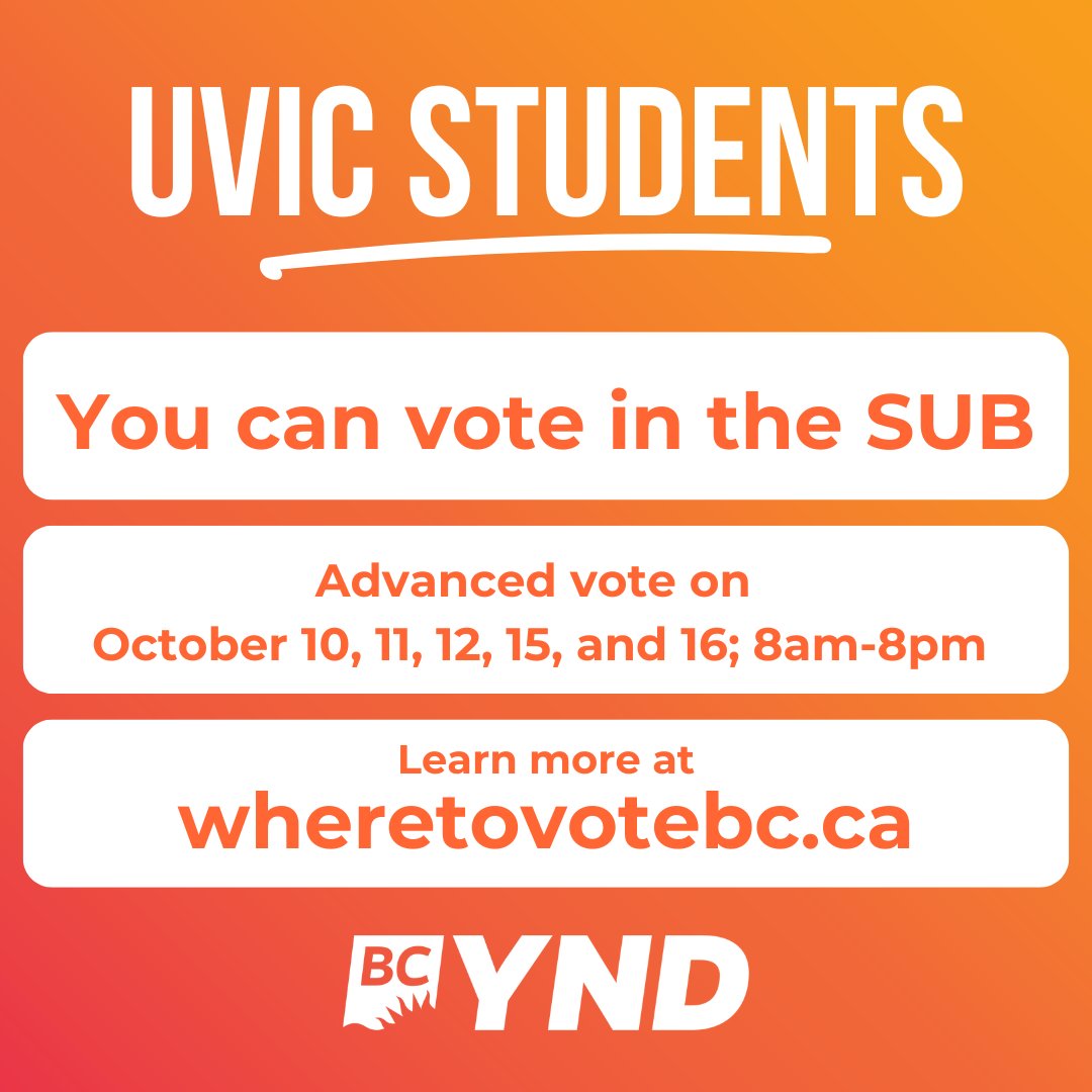 BCYND's tweet photo. Advanced voting is open! Go vote now! Learn more at https://t.co/W4YUEd7bGO https://t.co/bwco8MbrqP
