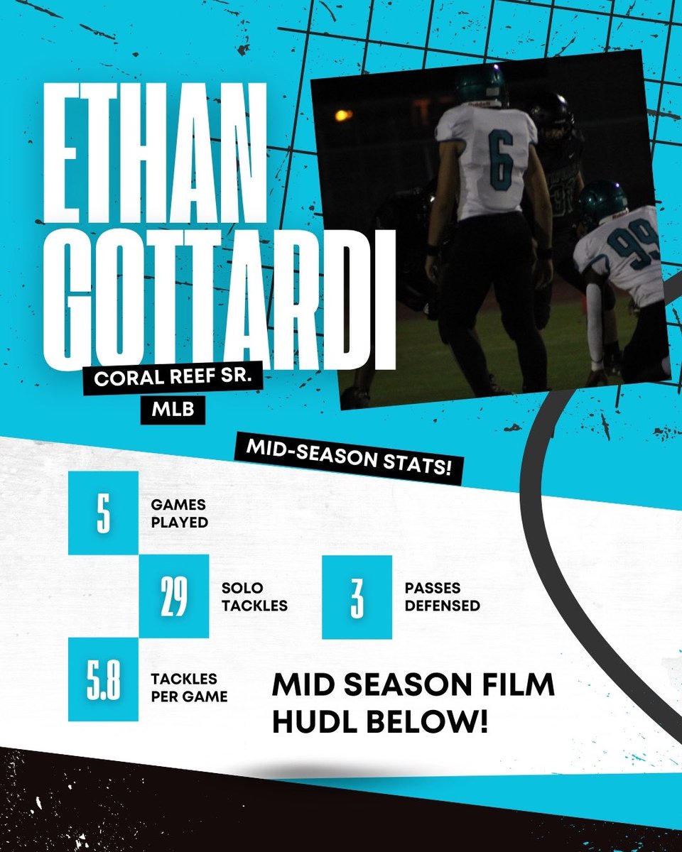 Ethan Gottardi is a standout defensive player, consistently demonstrating his playmaking ability and field awareness. With an impressive 29 solo tackles across just 5 games—averaging 5.8 tackles per games. 
&gt; ‼️<a href="/ethangottardi/">Ethan Gottardi</a> 
&gt; 🎥 hudl.com/v/2QKmYx