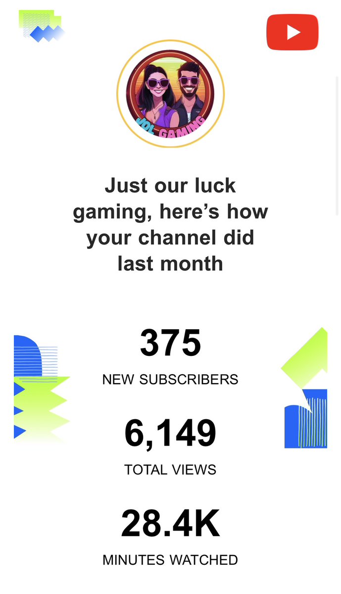 Always grateful 🙏❤️
#Contentcreators