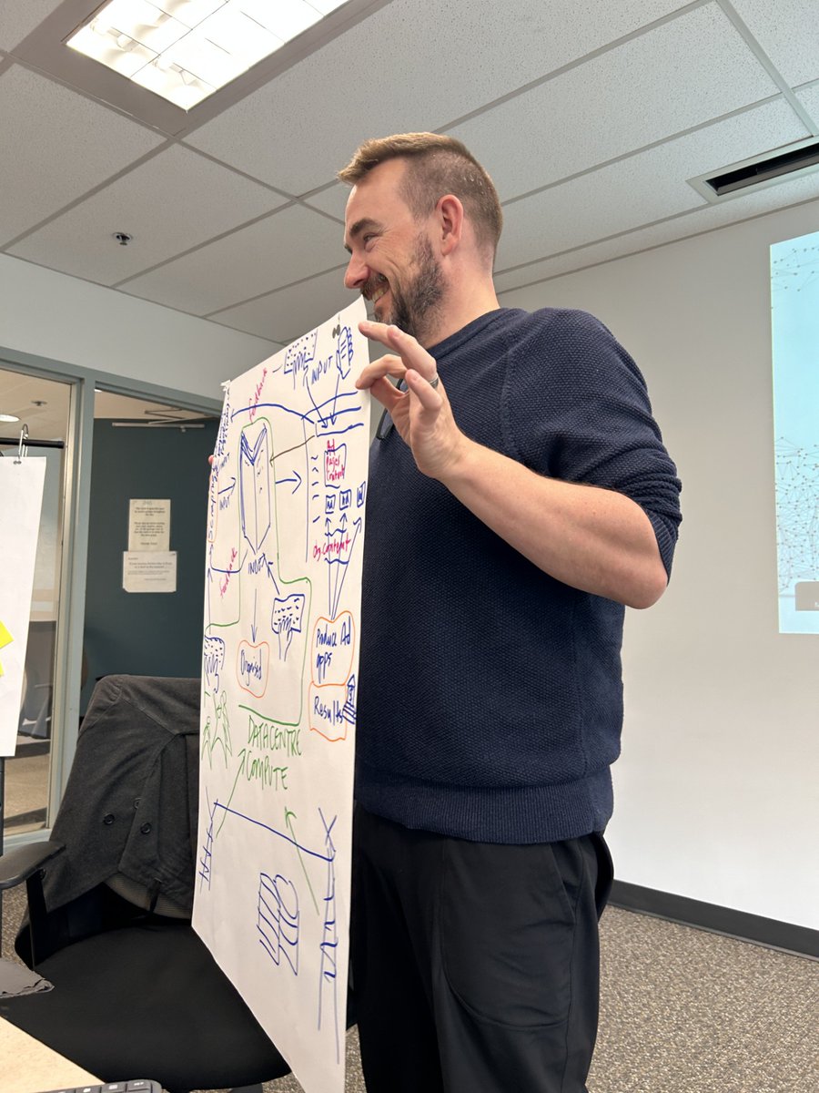 Had great day yesterday hosting the wonderful Koray Caliskan at ITS's 1st seminar of new academic year. Fantastic talk abt his book "Data Money", then engaging workshop taking apart #Google's search engine (picture credit to Koray). More events to follow!
yorku.ca/research/its/e…