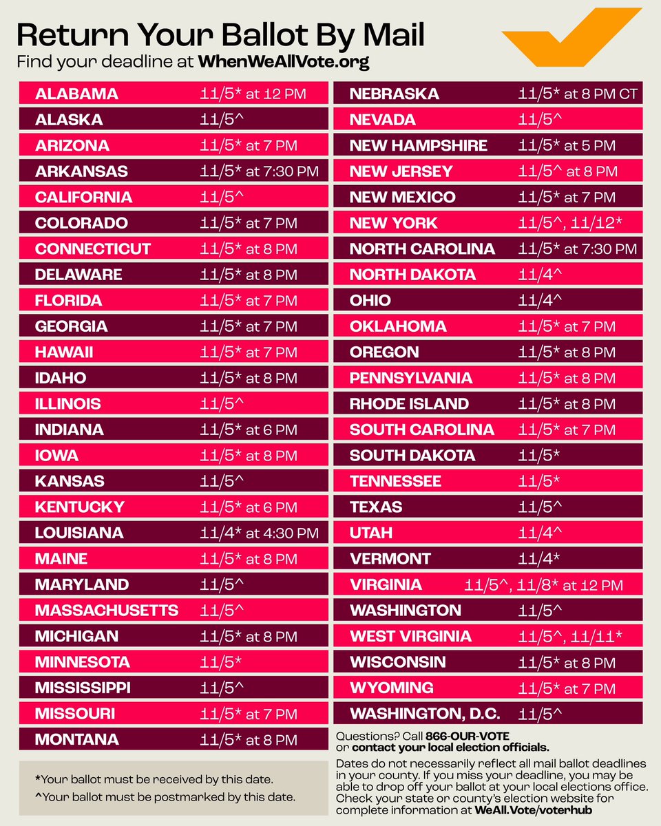 Election Day isn’t the first day to vote in this election – it’s actually the last! Join millions of Americans who are casting their ballots early. Whether you choose to vote early in person or through mail-in ballot, make a plan to vote and check out the options available to you