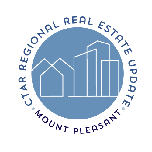 ChasREALTORS's tweet photo. Our Regional Real Estate update series continues on October 23 with a Mount Pleasant focused update! Join us at the Hilton Garden Inn to hear an industry update as well as remarks from Council members and more! https://t.co/0oBoMv762J https://t.co/3rZXEhYXmQ