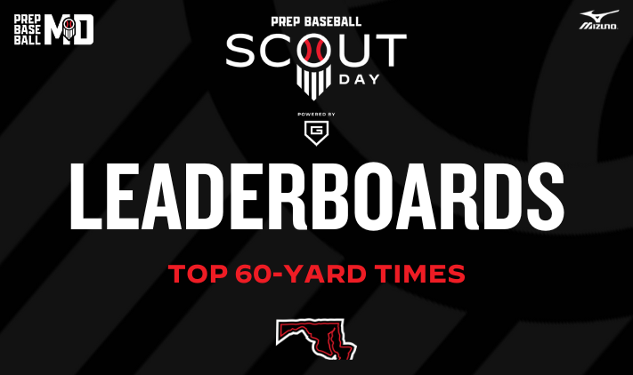 Prep Baseball Maryland tweet media