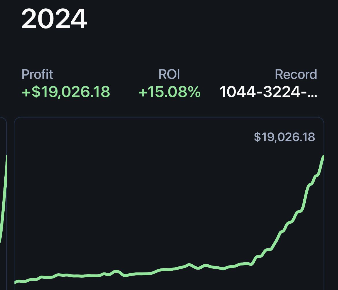 INSANE TNF 10x CORRELATION SLIP 🏈

Just click the link, this build is unreal ⬇️

prizepicks.onelink.me/gCQS/shareEntr… 🔗

$20 to two people who like + repost when we bang 🤑

I post tons of these daily in my discord 💎

👉 whop.com/blitz-betz 👈

#prizepicks #correlation #NFL #TNF