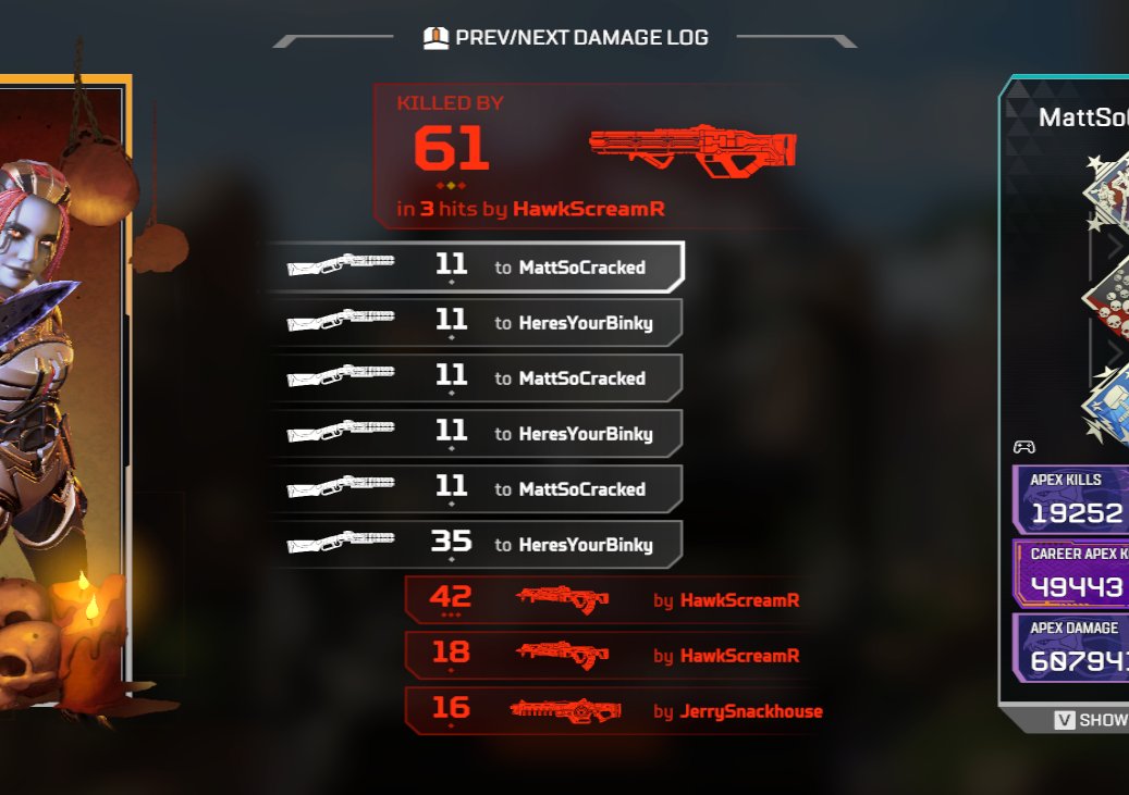 peacekeeper >>>>> any other gun