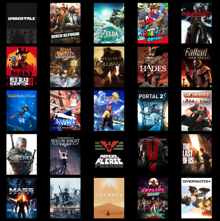 Made a little top 25 for myself! First three rows is pretty much a lock while the last two rotate out quite a bit.