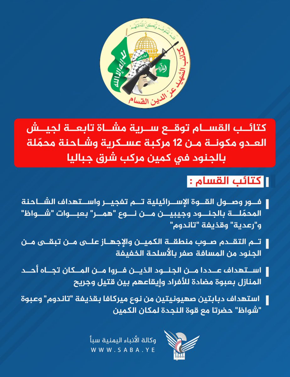 إن العزة لله ولرسوله وللمؤمنين

كتائب القسام توقع سرية مشاة تابعة لجيش العدو مكونة من 12 مركبة عسكرية وشاحنة محمّلة بالجنود في كمين مركب شرق جباليا

#مع_غزة_ولبنان 
#لستم_وحدكم