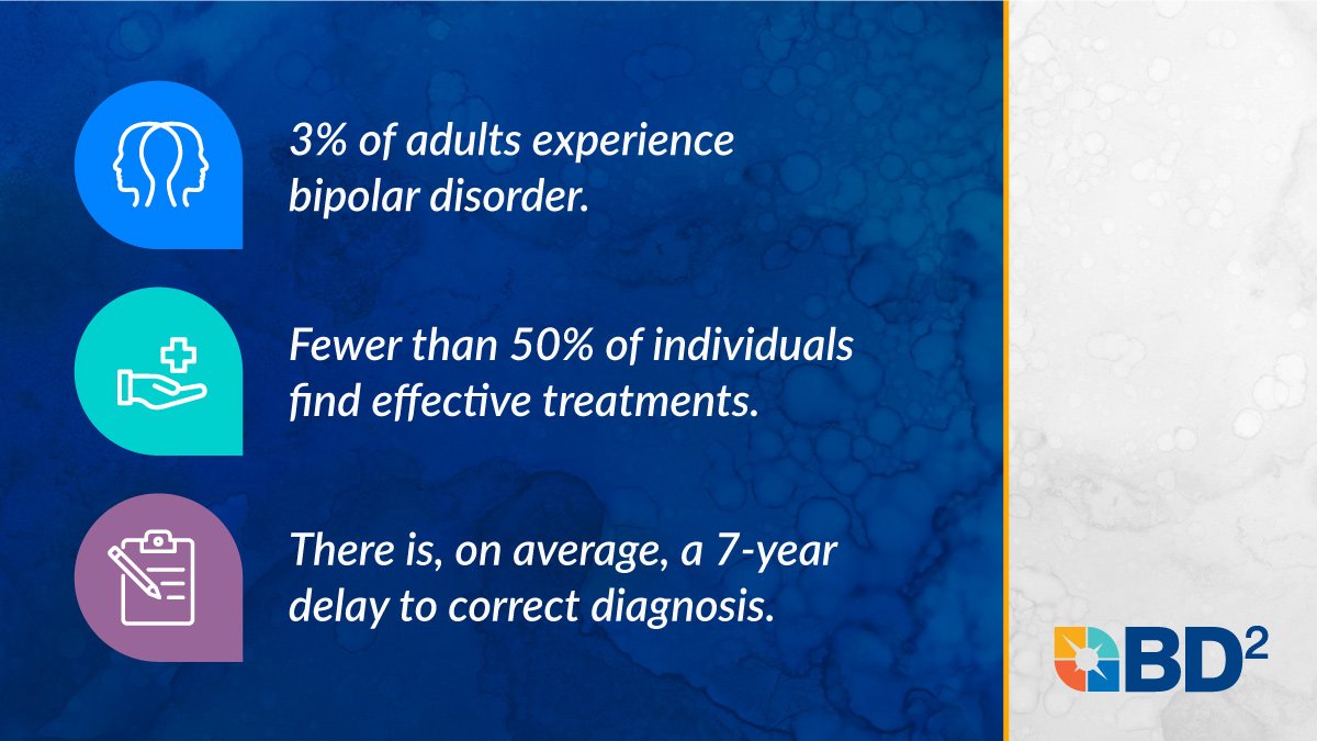 BD² (@bd2discoveries) on Twitter photo Today is #WorldMentalHealthDay.
➡️40+ million people worldwide live with #bipolar according to <a href="/WHO/">World Health Organization (WHO)</a>
We are dedicated to the research and science that will allow everyone with #bipolardisorder to thrive because there is no health without #mentalhealth.
bipolardiscoveries.org/about-bipolar-… Today is #WorldMentalHealthDay.
➡️40+ million people worldwide live with #bipolar according to <a href="/WHO/">World Health Organization (WHO)</a>
We are dedicated to the research and science that will allow everyone with #bipolardisorder to thrive because there is no health without #mentalhealth.
bipolardiscoveries.org/about-bipolar-…