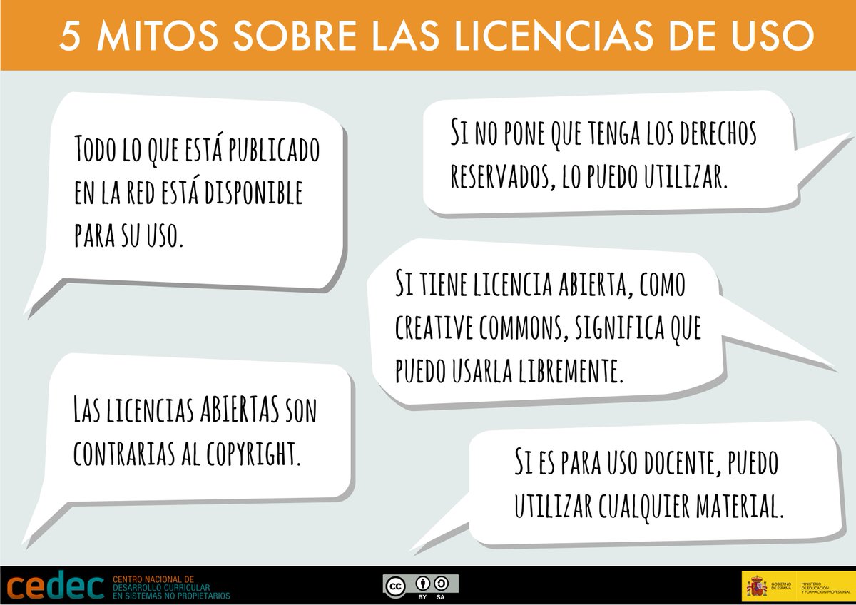 5 mitos sobre derechos de #autor y #licencias de uso linkedin.com/feed/update/ur…

#infografía
