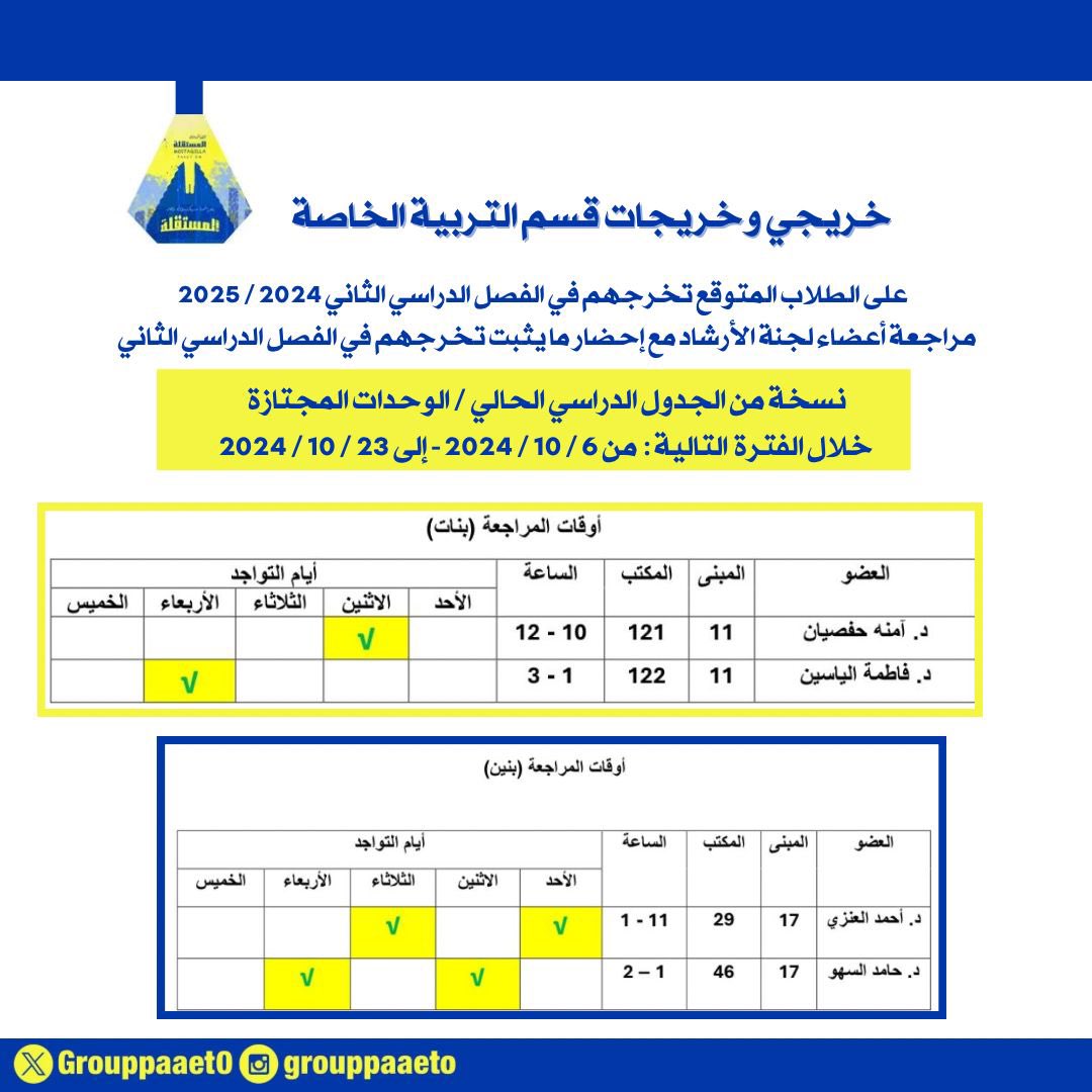 إعلان هام ‼️

خريجي وخريجات قسم التربية الخاصة 
على الطلاب المتوقع تخرجهم في الفصل الدراسي الثاني مراجعة أعضاء لجنة الأرشاد ‼️
💛💙

#التطبيقي
#paaet
#بعزائمنا_سيكتب_نصر_المستقلة