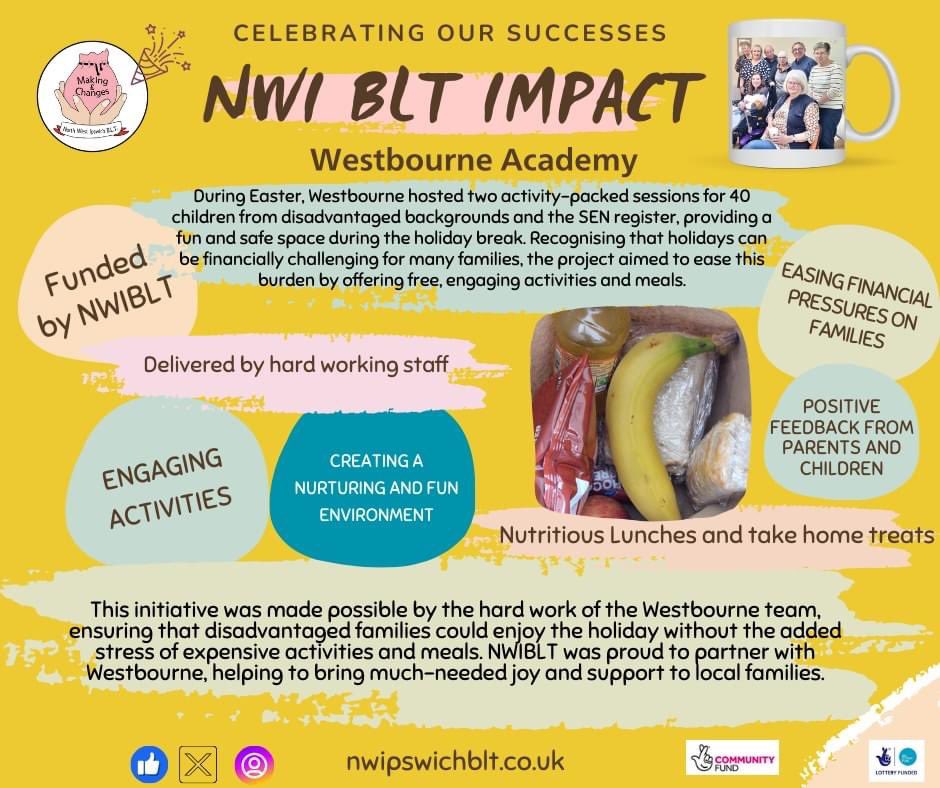 We are highlighting the great work delivered by the <a href="/WestbourneA/">Westbourne Academy</a> Westbourne Academy team that support families during the holidays. We applaud their efforts and we were delighted to partner with them to ensure it was a resounding success for the families. <a href="/LocalTrust/">Local Trust</a>