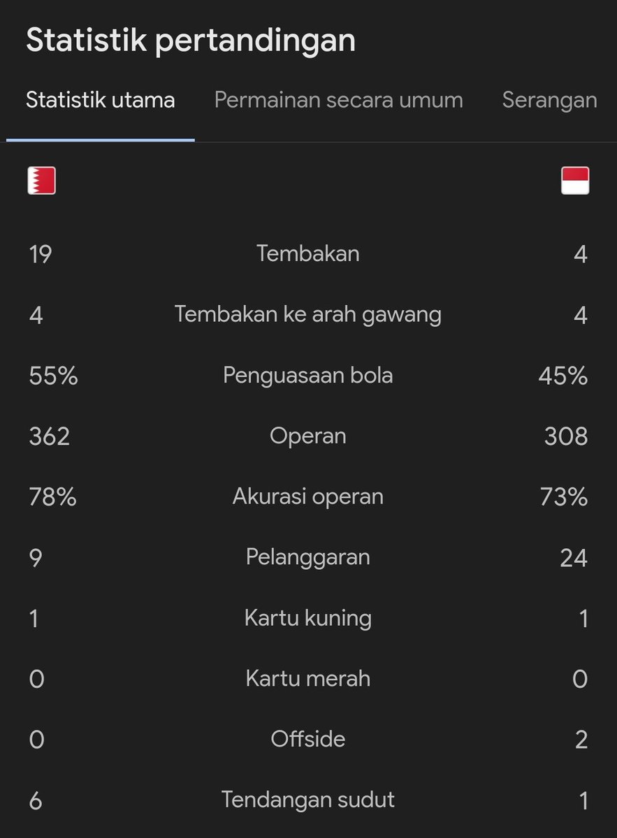 Extra Time Indonesia tweet media