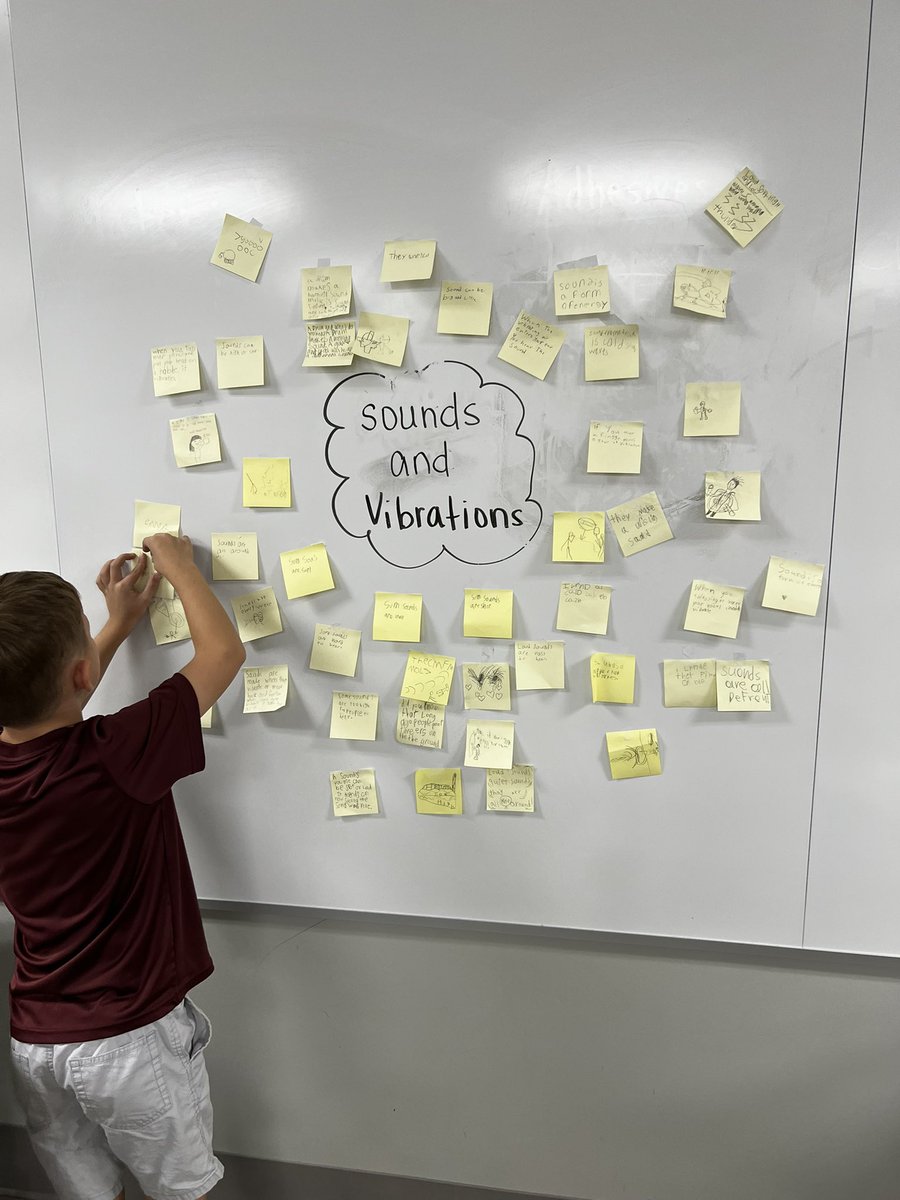 Mrs. Moore's Class tweet media