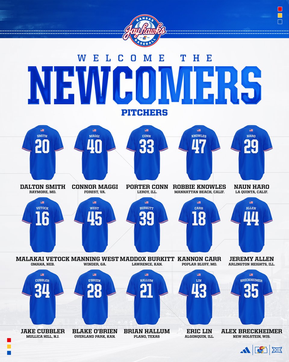 Introducing our new group of arms

#RockChalk