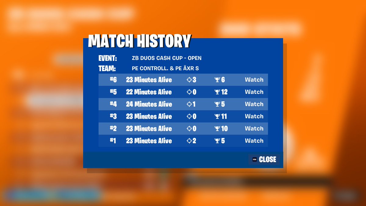 🏆First place Middle east ZB CC FINALS w/<a href="/AxrEzzz/">.</a> (1st and 2nd place raging) 👿 +$800💸