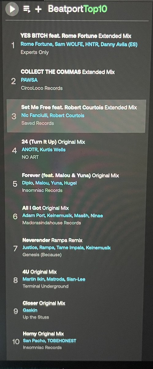 Closer still climbing the charts 💙

First ever top 10 in all genres 🤯🤯🤯

If you haven’t already grab a copy from the link below 

beatport.com/track/closer/1…