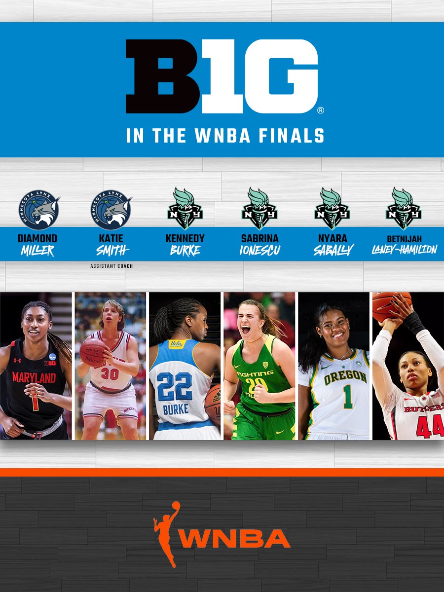 Big Ten Women's Basketball tweet media