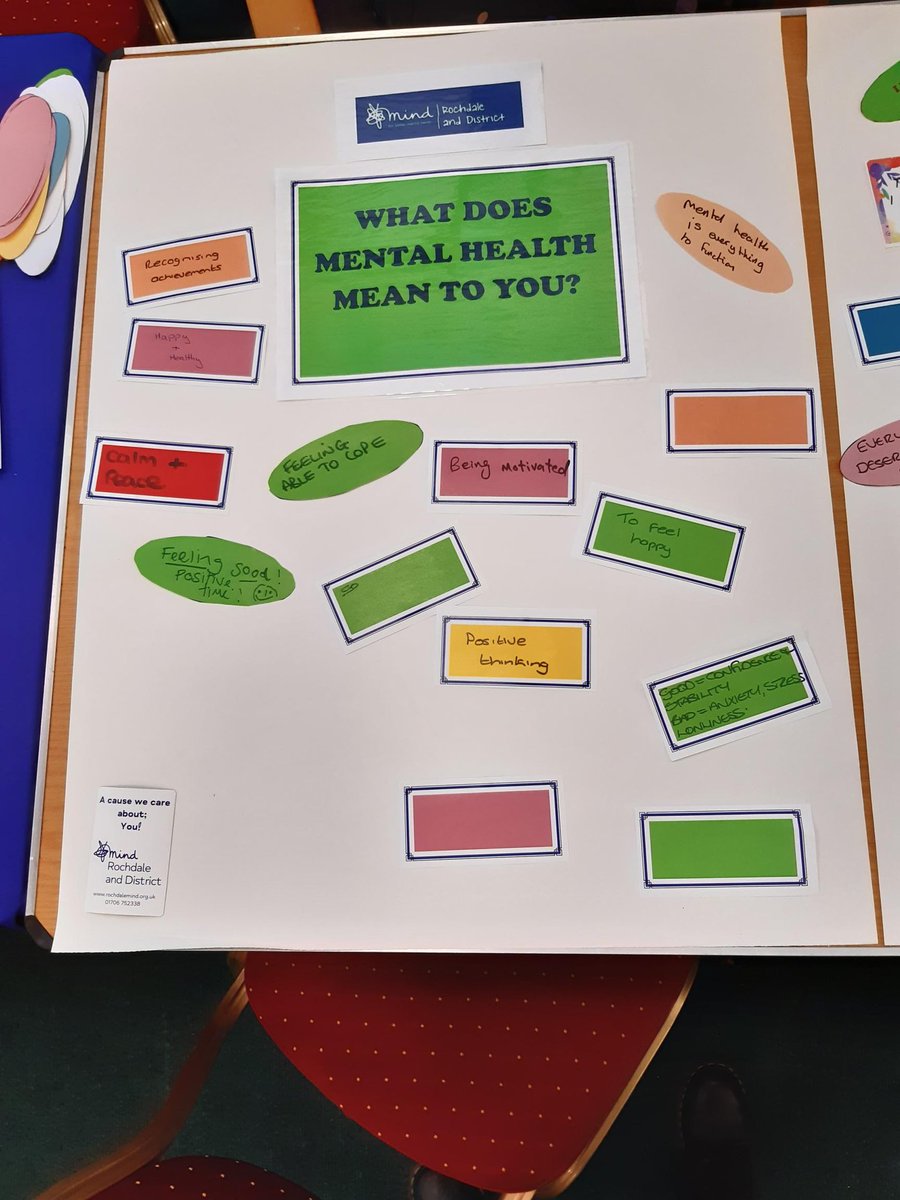 philipbramson's tweet photo. Thank you @zulfahmed and Rochdale KYP for a fantastic event today for #WorldMentalHealthDay . Thank you to @RochdaleMind for the stall and the exercise about what mental health means. Thanks also especially to the 62 people who visited it. https://t.co/VCfpVdMaTh