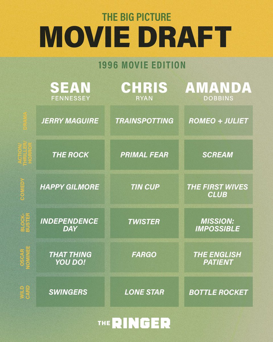 The Big Picture tweet media