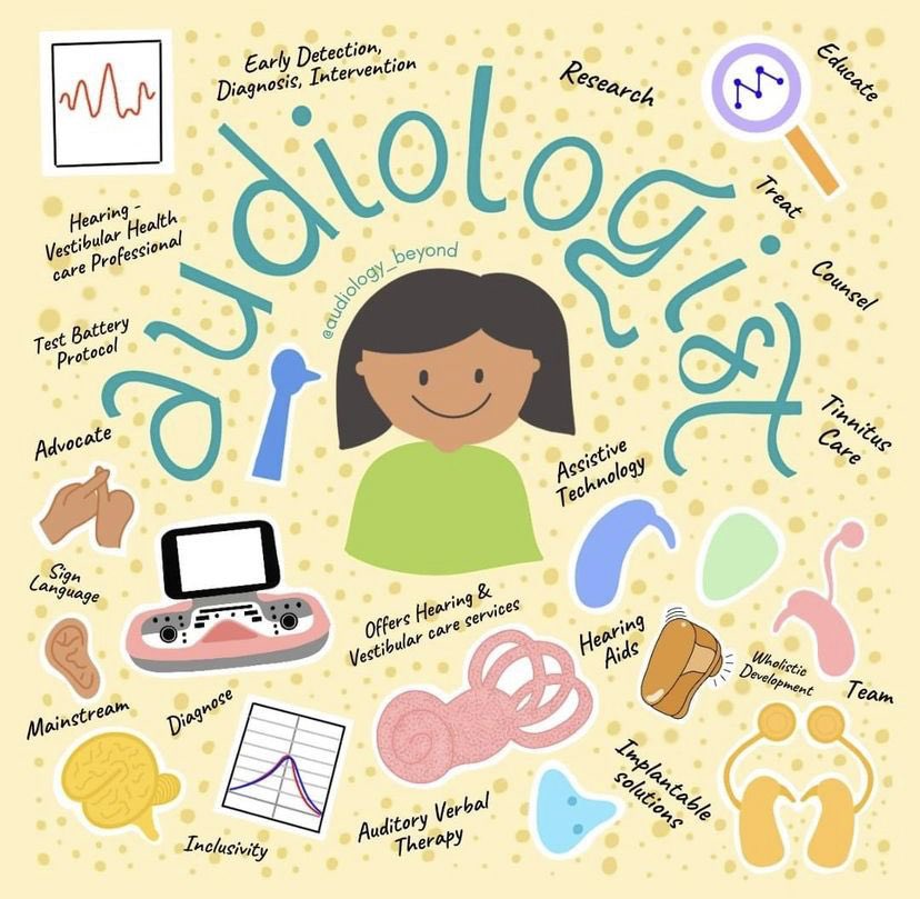 Odyologlar; işitme tarama programlarının, işitsel ve vestibüler rehabilitasyonların uzmanlarıdır. Hastanelerdeki odyolog eksikliği hastaları bu alanlardan mahrum bırakmaktadır.
<a href="/saglikbakanligi/">T.C. Sağlık Bakanlığı</a> 
<a href="/drmemisoglu/">Prof. Dr. Kemal Memişoğlu</a> 
#Odyologsuzolmaz