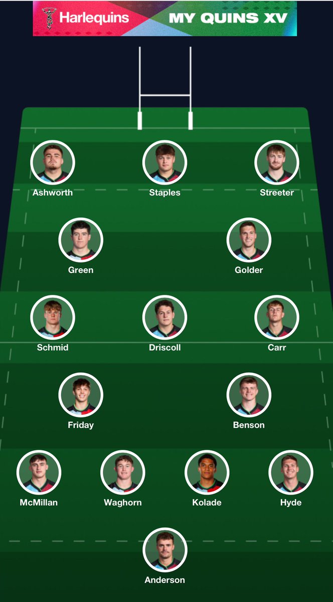 #RugbySaracens tweet media
