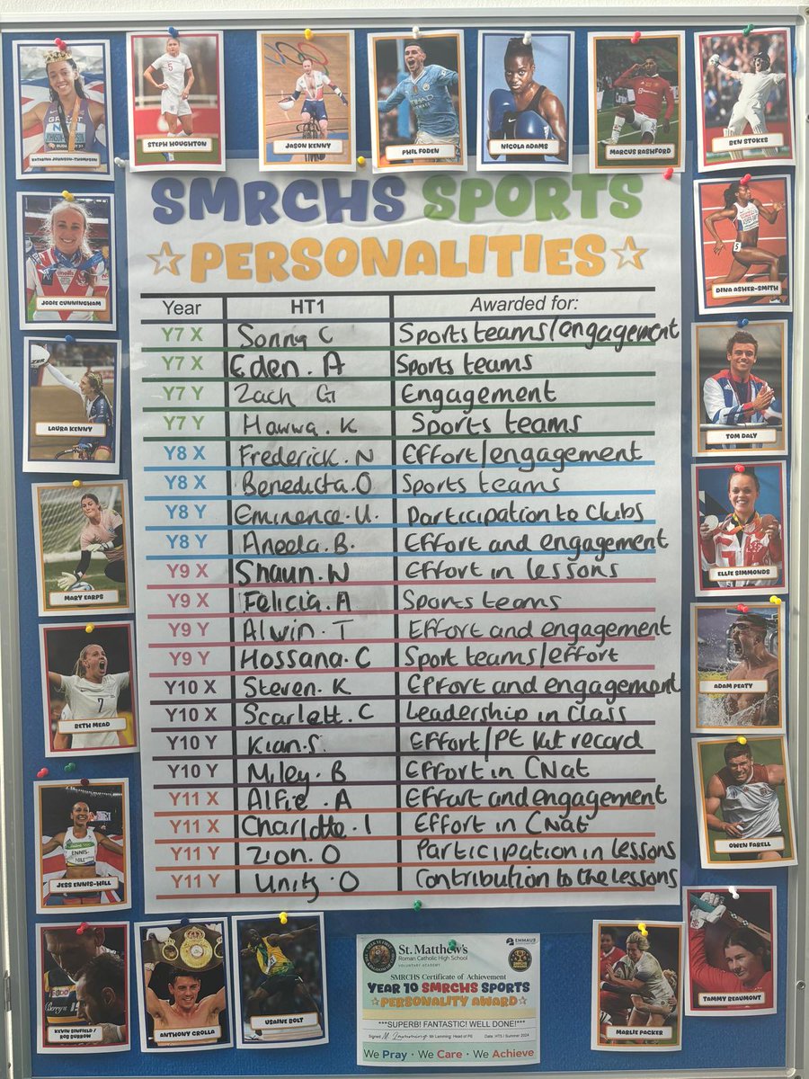 SMRCHS's tweet photo. Sports Leaders this week, keep it up!! 💚💜 https://t.co/tlTPmAUh2o