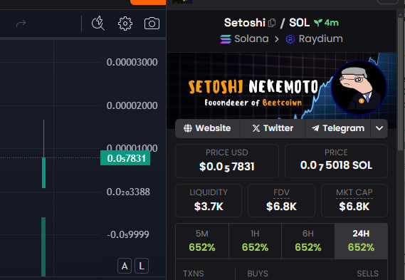SetoshiOnSol's tweet photo. Hit 16k ATH
Done sol trending
MC 7k now

Ca: CoT2g6Yq5WAYauwHAzUeNCo32GxYJahMQzwLd5zT5SYd
Chart: https://t.co/Vtrvs775ZS https://t.co/4MKSjaz8D0