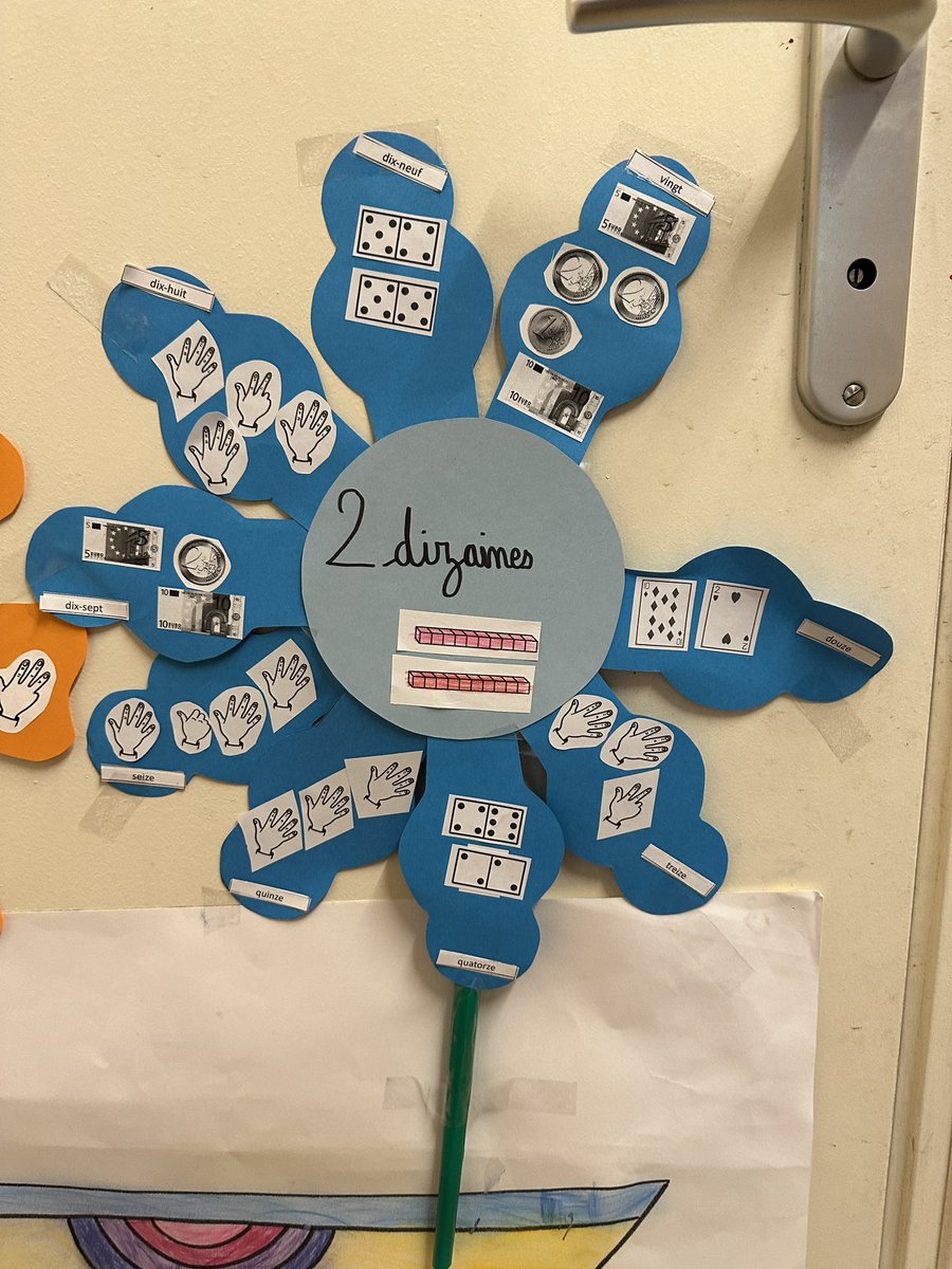 École de Millay (@ecole_millay) on Twitter photo #maths #ChaqueJourCompte
Les CP ont mis dans le vase une nouvelle dizaine…
Manipuler les différentes représentations du nombre, construire la notion de dizaine…
Cc <a href="/HatierNordOuest/">Julie Assier 📚🌱😊</a> <a href="/HatierAquitaine/">Patrick Perivier</a> <a href="/HatierRegionSud/">DAUCE FREDERIC</a> <a href="/Hatier_GrandEst/">Rodolphe Michel</a> <a href="/EditionsHatier/">Editions Hatier</a> <a href="/Hatier_Ouest/">Gérald Le Port</a> #maths #ChaqueJourCompte
Les CP ont mis dans le vase une nouvelle dizaine…
Manipuler les différentes représentations du nombre, construire la notion de dizaine…
Cc <a href="/HatierNordOuest/">Julie Assier 📚🌱😊</a> <a href="/HatierAquitaine/">Patrick Perivier</a> <a href="/HatierRegionSud/">DAUCE FREDERIC</a> <a href="/Hatier_GrandEst/">Rodolphe Michel</a> <a href="/EditionsHatier/">Editions Hatier</a> <a href="/Hatier_Ouest/">Gérald Le Port</a>