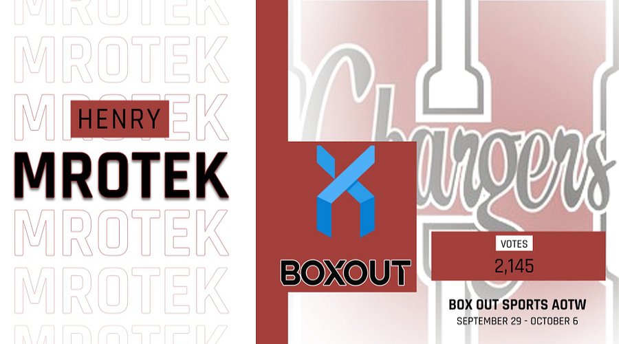 Box Out Sports Athlete of the Week: Henry Mrotek, Sussex Hamilton #wisvb

@boxoutsports <a href="/HHS_Chargers/">Hamilton Athletics</a>

wissports.net/news_article/s…