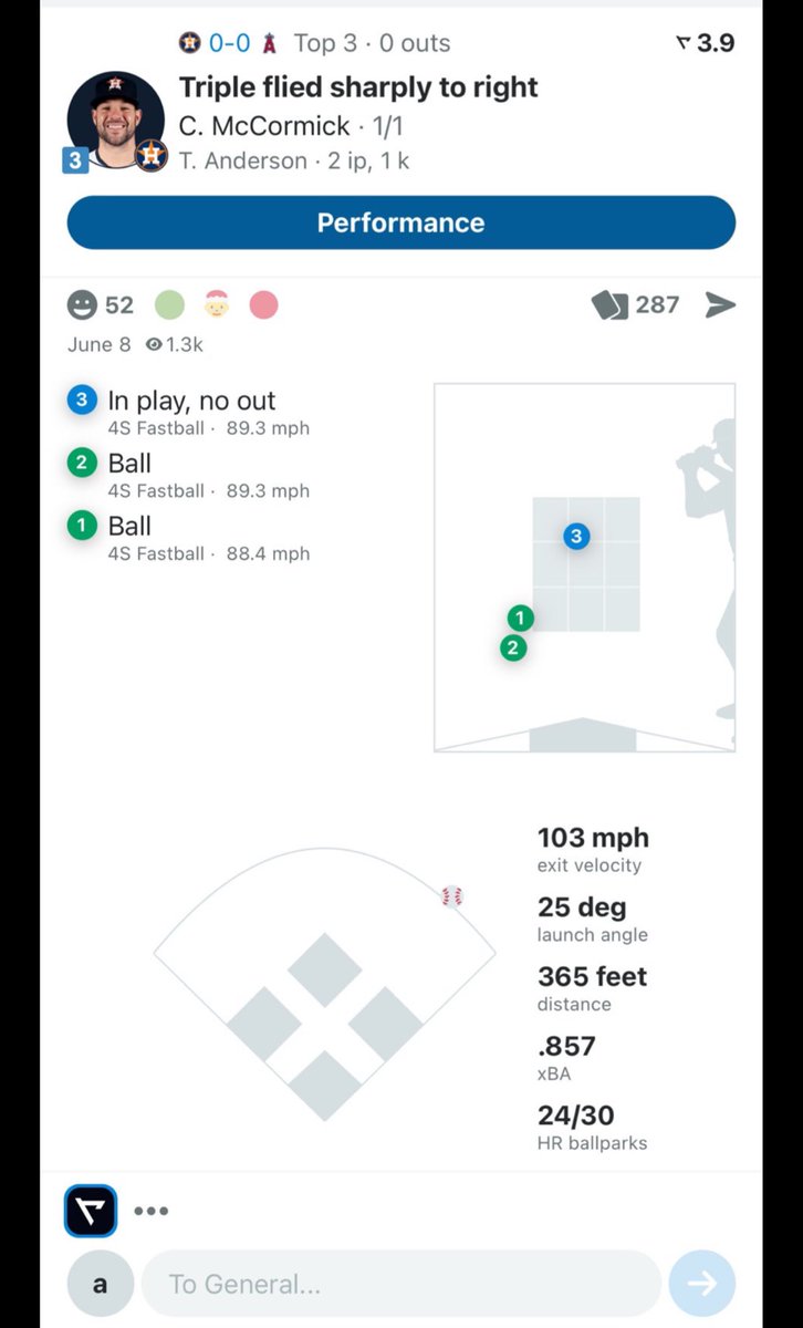 sports4casuals's tweet image. 