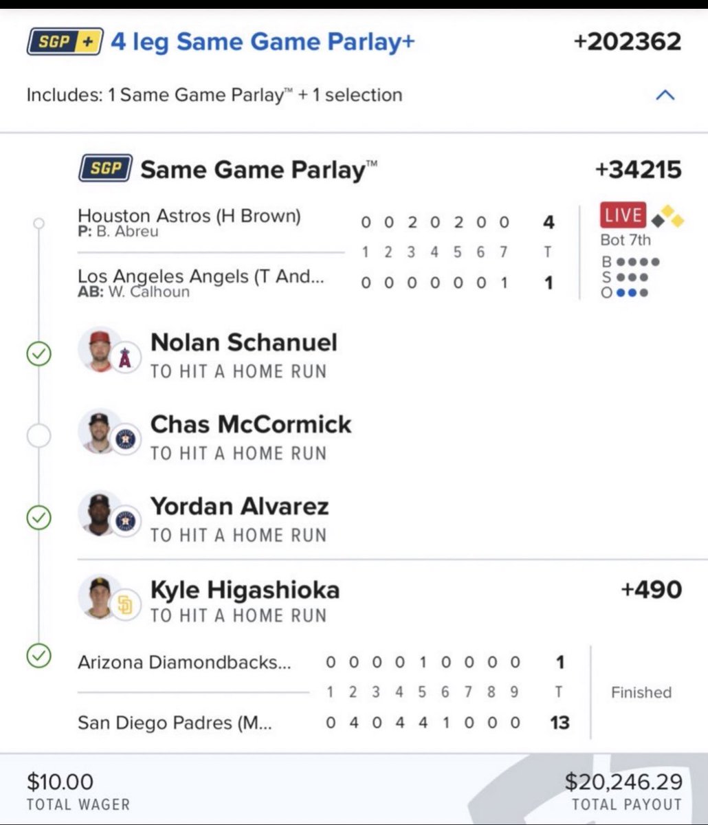 sports4casuals's tweet image. 