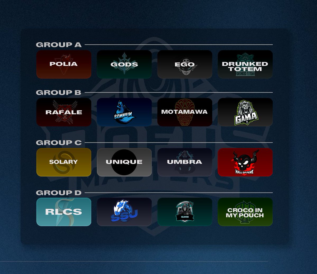 The Dofus Masters groups are known!

What do you think is the group of death? Who will qualify? 😳

First matches on Sunday!