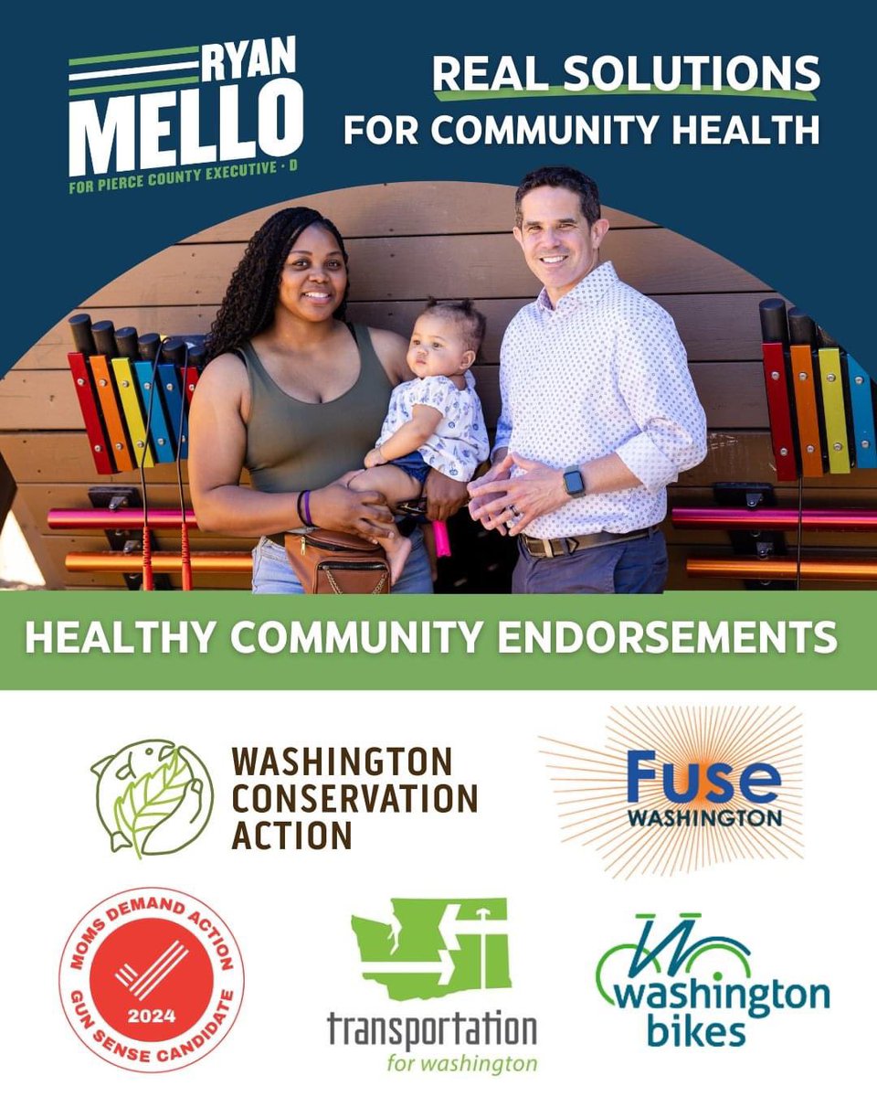 RyanMelloTacoma's tweet photo. Leadership on community health means investing in real solutions for safe and healthy neighborhoods for all families. I'm proud to have the sole endorsement of trusted organizations fighting for these values. #mello4exec https://t.co/URFYJQlw5B