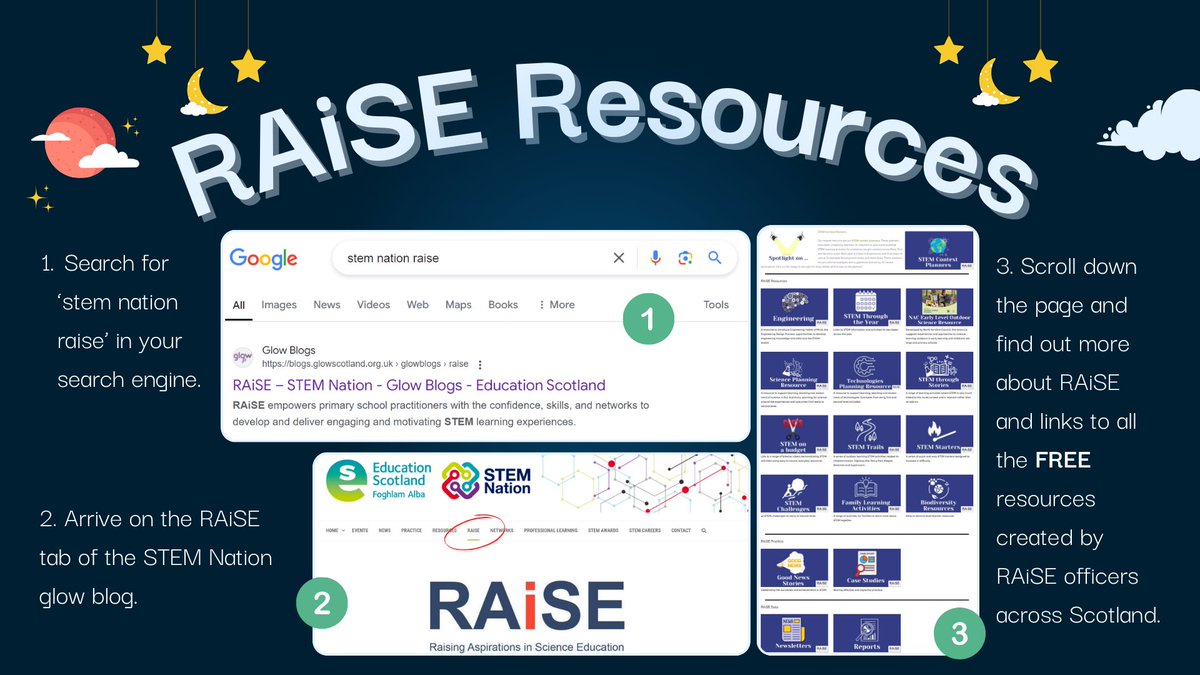 EDC STEM Community tweet media