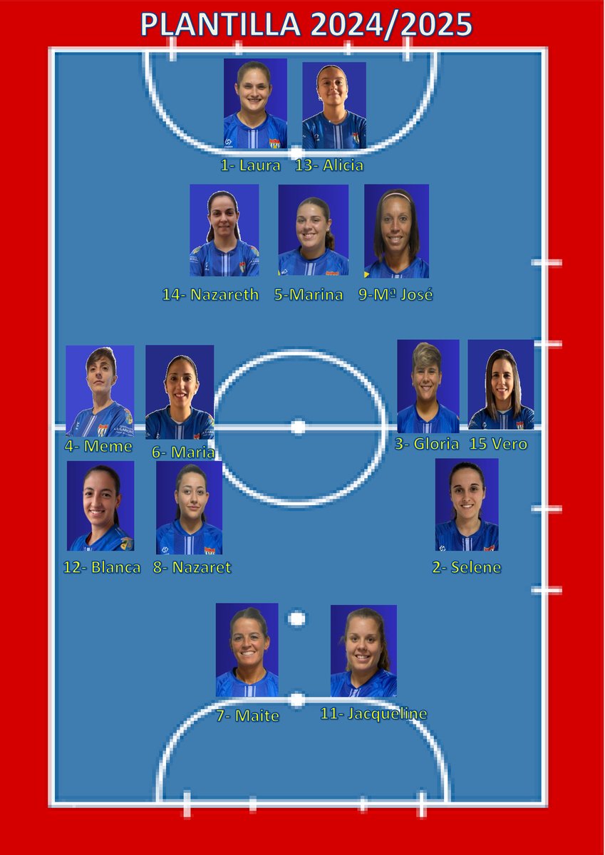 El próximo 20 de Octubre, nuestras chicas,  comenzaran otra temporada y esta es la plantilla con la que la iniciaremos.
Este año te esperamos en el polideportivo !!! ¡¡¡ Por la ilusión de llegar a lo más alto!!!