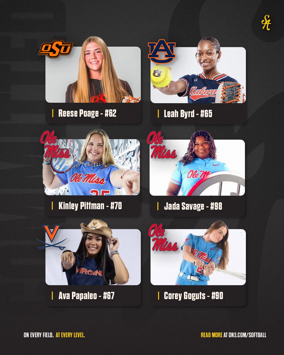 Oklahoma State netted its first Top-100 commitment, Ole Miss adds three more 👀

More in the Recruiting Notebook 🔗 on3.com/softball/news/…

#AtEveryLevel | #SoftballAmerica