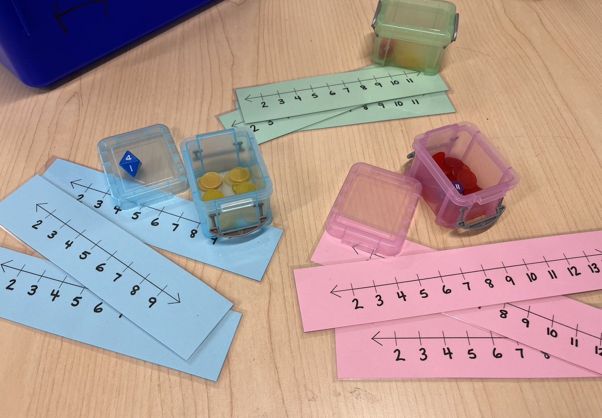 We’ve been playing 1 More in math. These colour coordinated number lines and dice bins keep us organized so we have lots of  playing time! @westbedfordPP_6