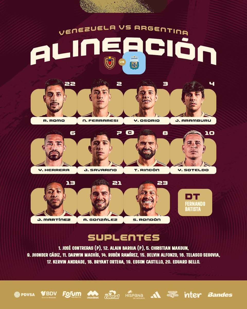 𝐄𝐋 𝐗𝐈 𝐃𝐄 𝐕𝐄𝐍𝐄𝐙𝐔𝐄𝐋𝐀 👏🏼

Estos son los elegidos para enfrentar a Argentina en el Monumental de Maturín.

#SiempreVinotinto 🇻🇪