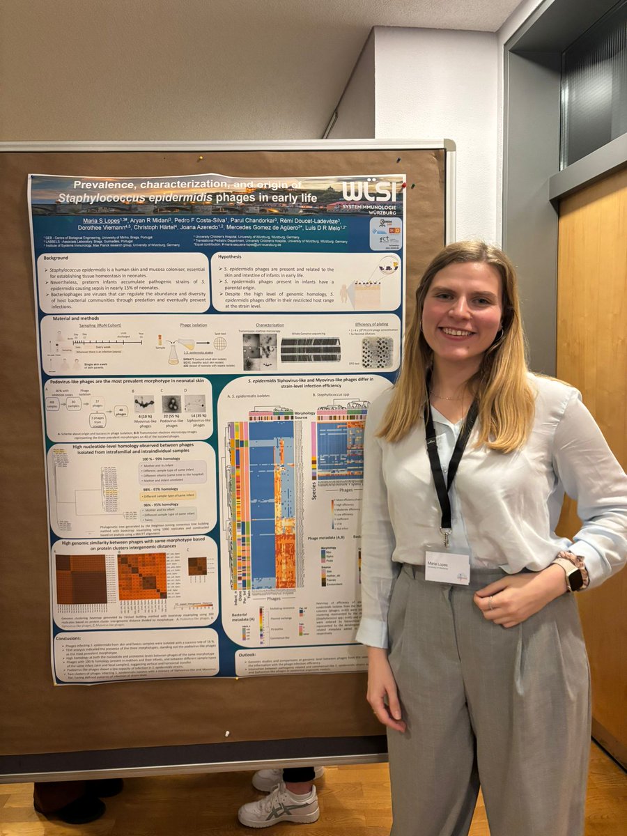 Azeredo Lab (@azeredolab) on Twitter photo This week, <a href="/MariaSequeira_L/">Maria Sequeira Lopes</a> presented her poster on Staphylococcus epidermidis phages in neonates at <a href="/SPP2330/">New Concepts in Prokaryotic Virus-Host Interaction</a>, to improve our understanding of phage prevalence and phage-host dynamics in neonatal health This week, <a href="/MariaSequeira_L/">Maria Sequeira Lopes</a> presented her poster on Staphylococcus epidermidis phages in neonates at <a href="/SPP2330/">New Concepts in Prokaryotic Virus-Host Interaction</a>, to improve our understanding of phage prevalence and phage-host dynamics in neonatal health