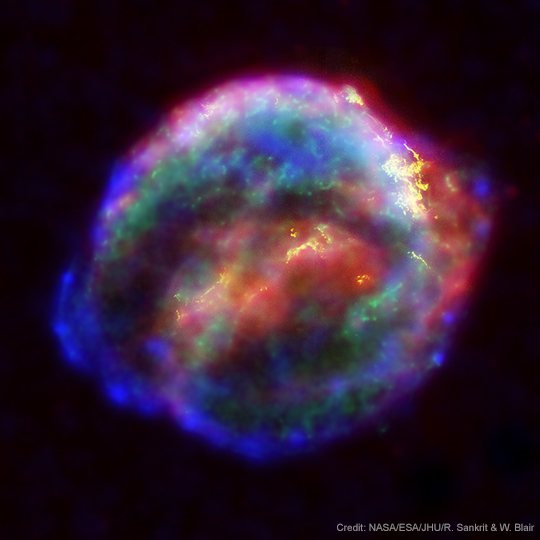 Data from NASA’s Hubble Space Telescope, retired Spitzer Space Telescope, and Chandra X-ray Observatory combine to probe the expanding remains of a supernova spotted from Earth over 400 years ago. Kepler’s supernova remnant, also known as Supernova 1604, looks like a colorful cloud of smoke. X-rays seen by Chandra are swirls of green and blue, mostly around the edges of the remnant, showing regions with multimillion-degree gas or extremely high-energy particles. Optical data from Hubble, in yellow, reveals 10,000-degree Celsius gas where the supernova shock wave is slamming into the densest regions of surrounding gas, extending from the center to the upper-right of the cloud. And Spitzer’s infrared data highlights microscopic dust particles swept up and heated by the supernova shock wave, shown in red mostly at the center and along the top edge. The image is watermarked “Credit: NASA/ESA/JHU/R. Sankrit & W. Blair.”