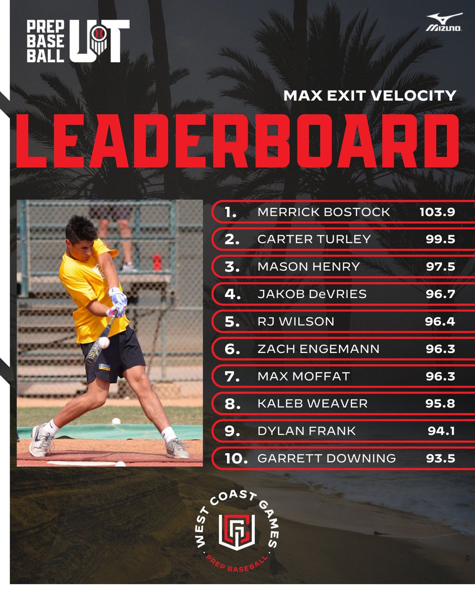 Prep Baseball Utah tweet media