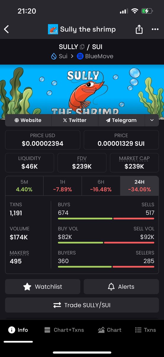 bigchops tweet media