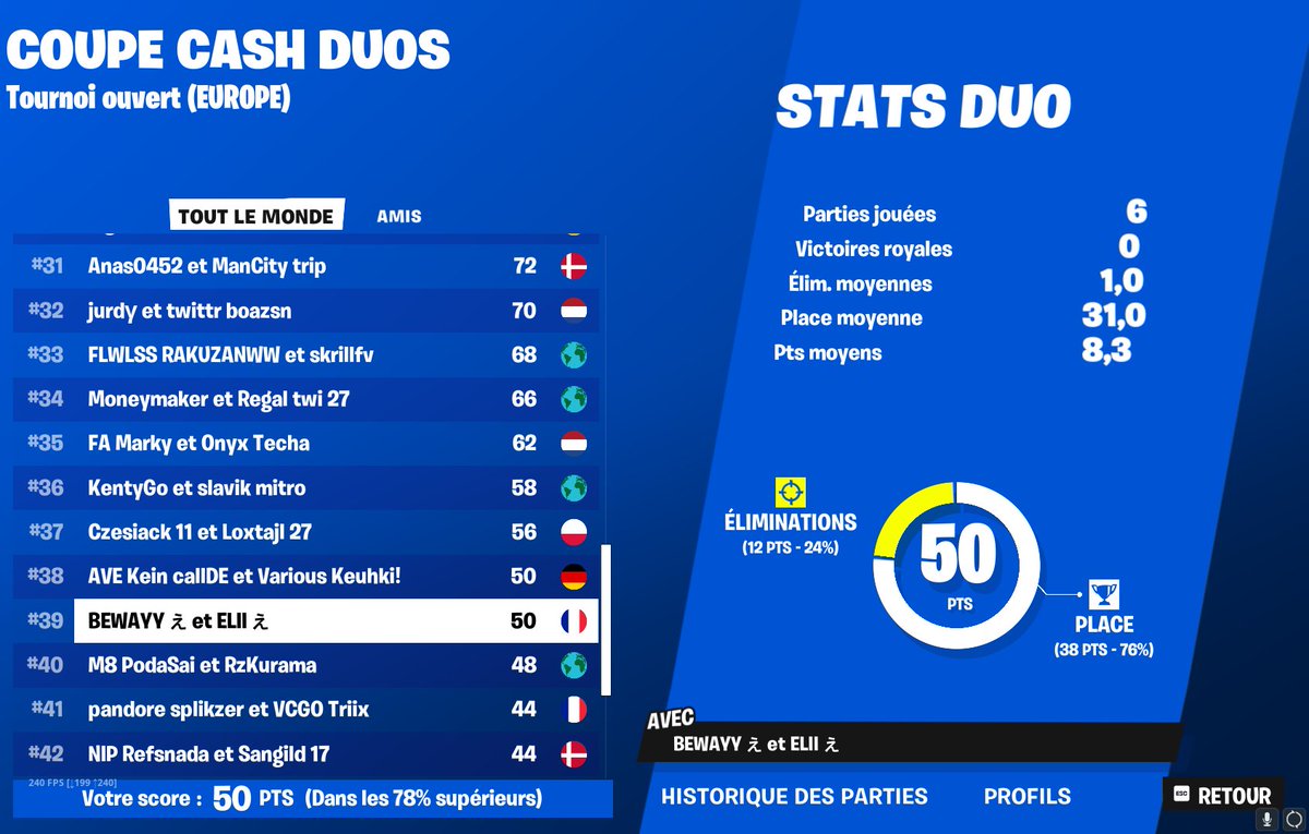 +300$ triple con impossible