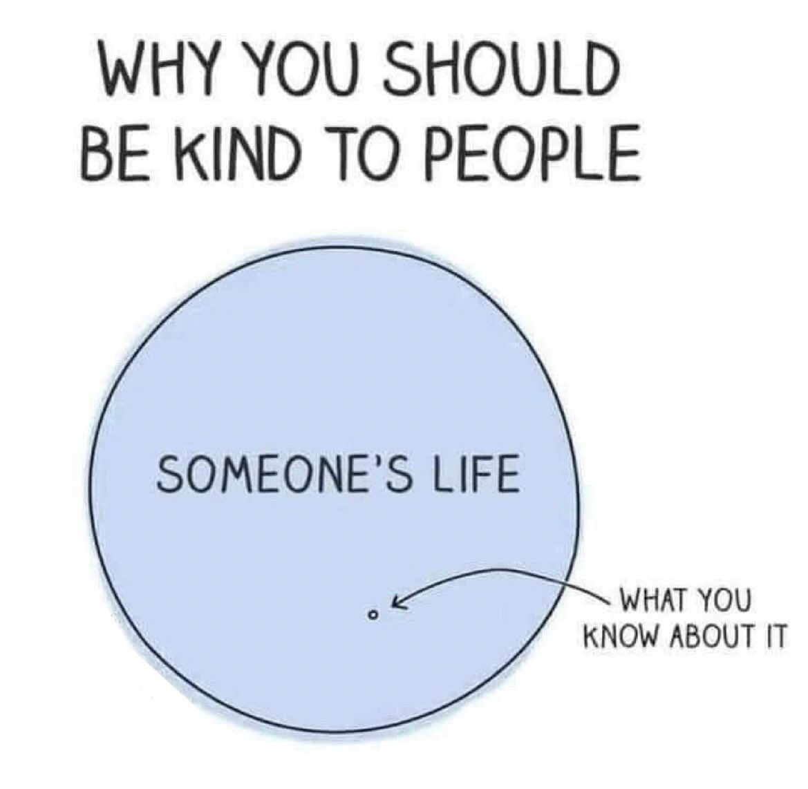 You never know how much a person may have needed that one conversion or hug🩵 #WorldMentalHealthDay