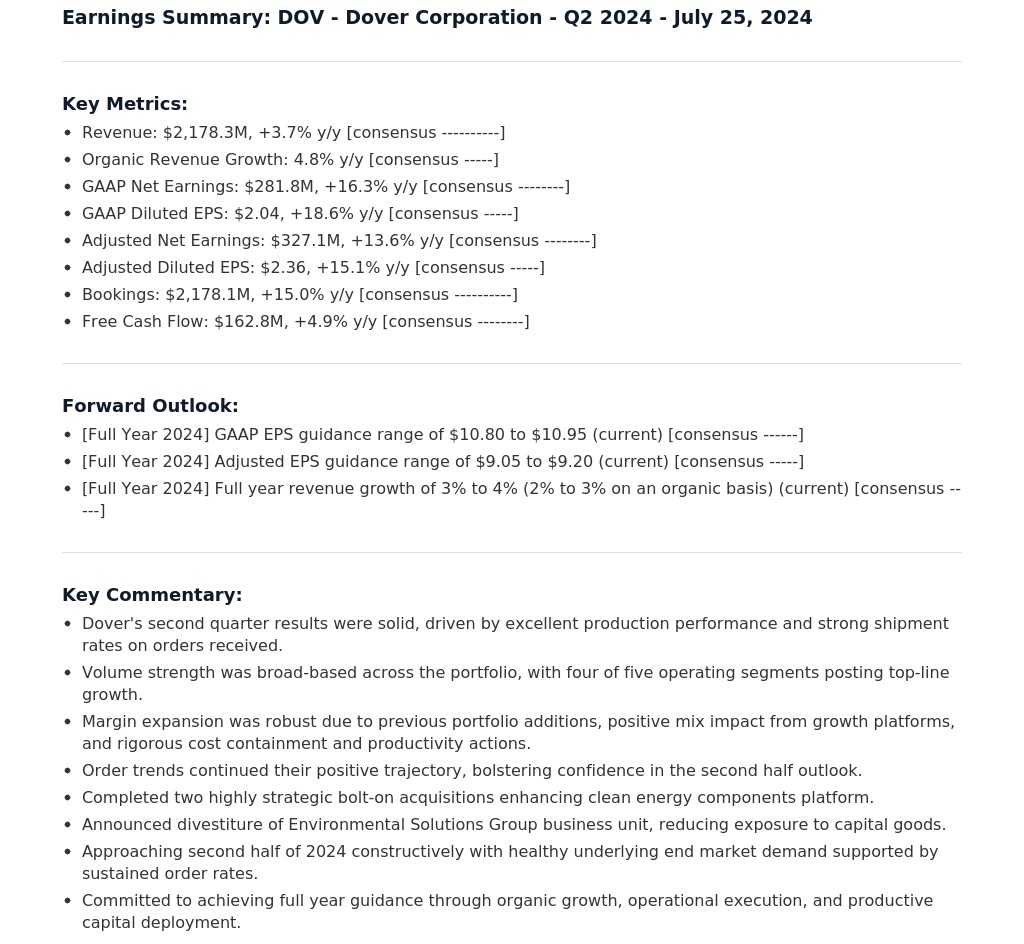 $DOV 3Q24 GUIDE ABOVE STREET, Quick Take, by Quilt