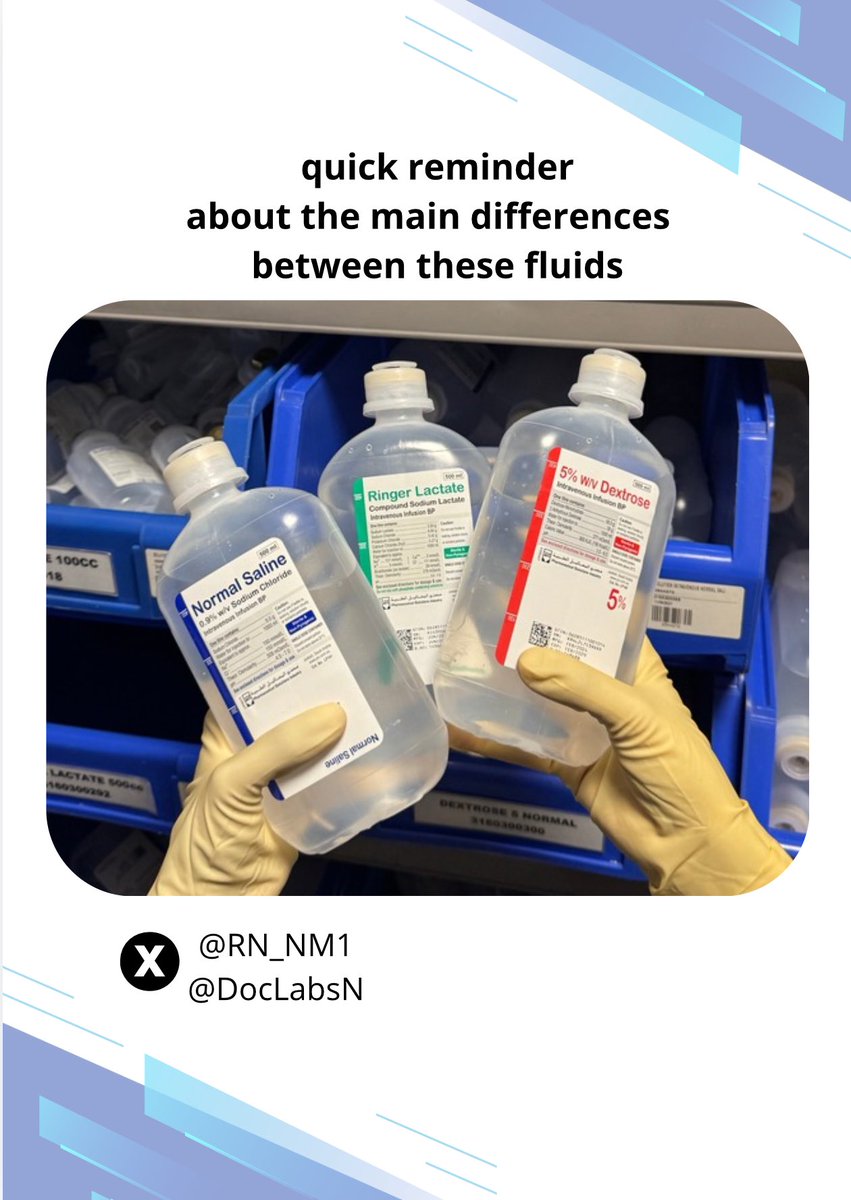 DoclabsN's tweet image. 📍Quick reminder 
Intravenous fluids and their most common uses💧