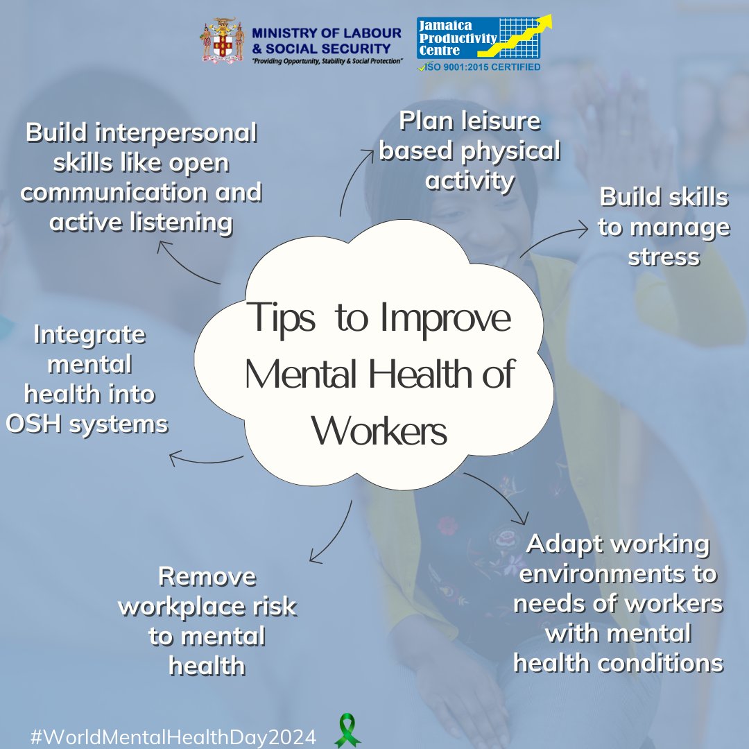 productivityja's tweet photo. What do you do to improve your mental health at work?

#WorldMentalHealthDay https://t.co/Gvba7xh4T6