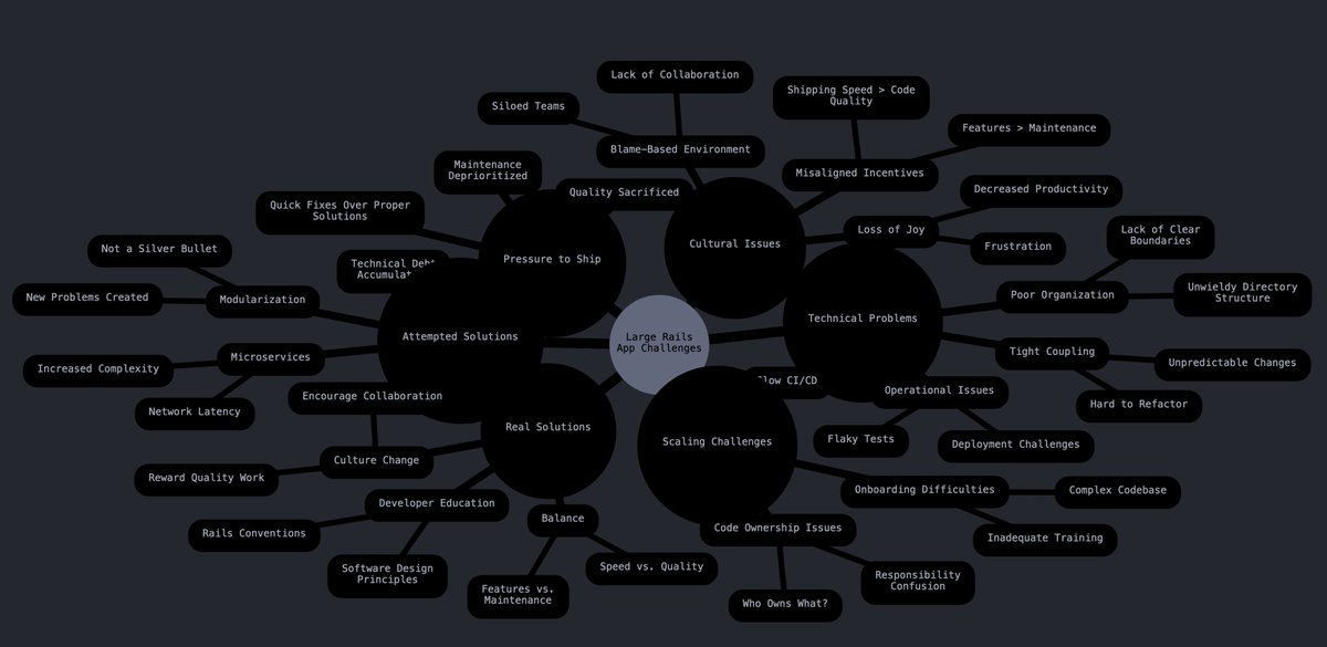 Ivan Nemytchenko tweet media