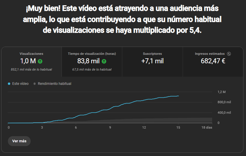 100kTube tweet media