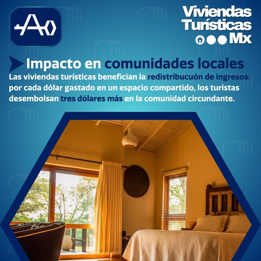 AMVITUR's tweet photo. 🏠 #ViviendasTurísticasMx 🛑 El turismo descentralizado fomentado por las viviendas turísticas es vital para promover un crecimiento económico equitativo y reducir la concentración de riqueza en los polos tradicionales. 📈🙂‍↕️💸

Lee más aquí 👉 https://t.co/eFv4MSXoJM https://t.co/u9FI6EeF1m